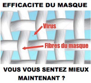 aberration du masque ou sa non efficacité aberration du masque